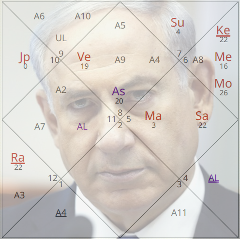 benjamin netanyahu natalna karta