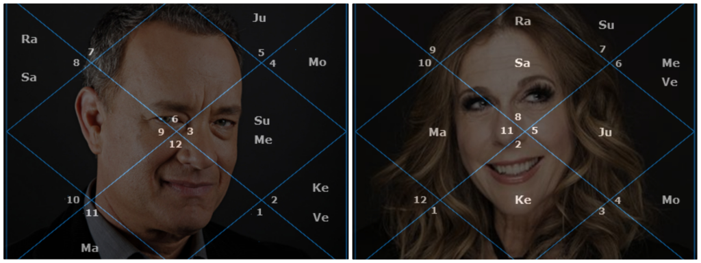 rita tom c48dart highert